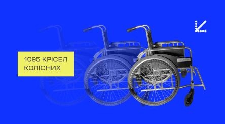 We delivered 1095 wheelchairs for Ukrainians