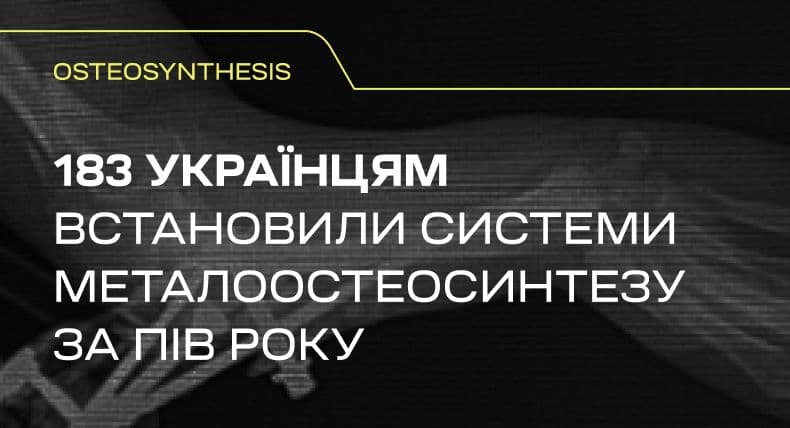 Metal osteosynthesis systems were installed in 183 Ukrainians in six months