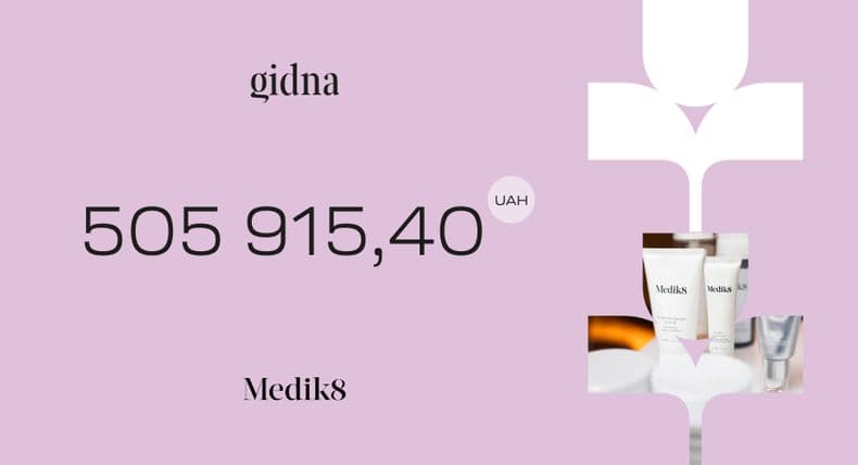 Medik8 переказали 505 915,40 грн на психологічну допомогу жінкам під час війни