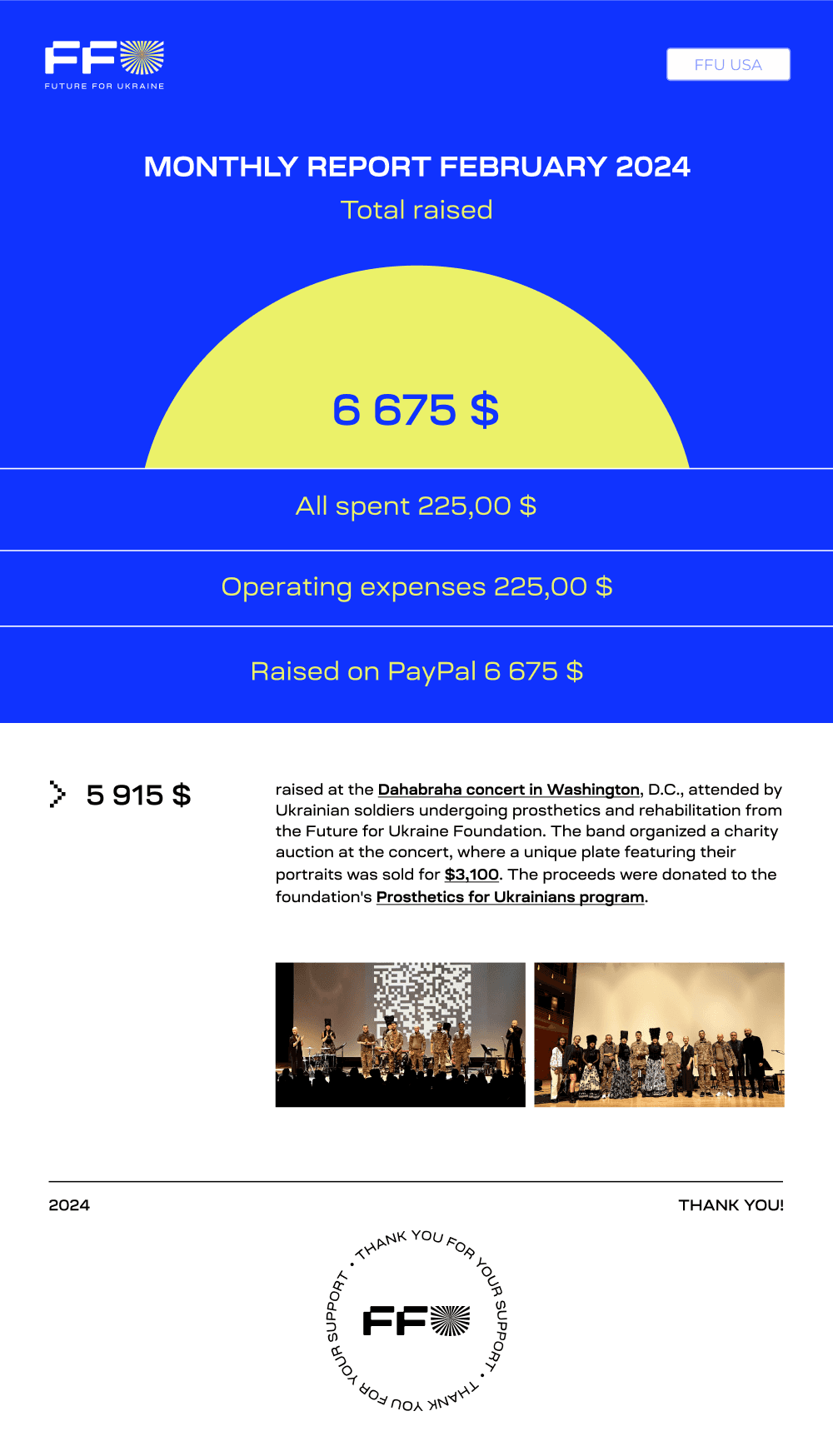 Report FFU USA-6 675