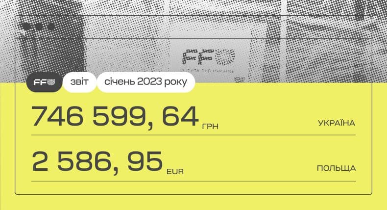 FFU January report
