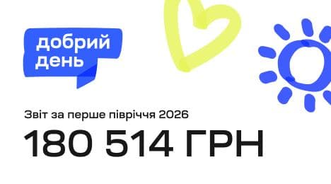Ініціатива «Добрий день» продовжує об’єднувати бізнеси навколо щоденної благодійності: звіт за перше півріччя 2026 року